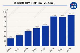 里夫斯：成为首冠球队很酷 奖金是额外奖励 我们只想赢